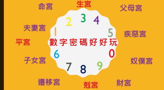 劉姐的解密人生94好聽-46 姓名數字密碼有陰陽性你知道嗎