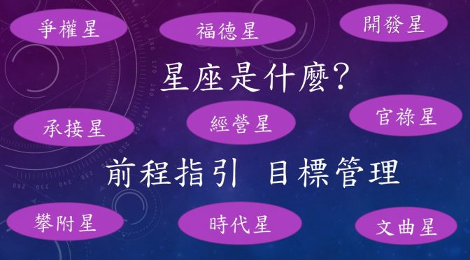 劉姐的解密人生94好聽-68 一組數字找出你的人生發展方向與目標管理