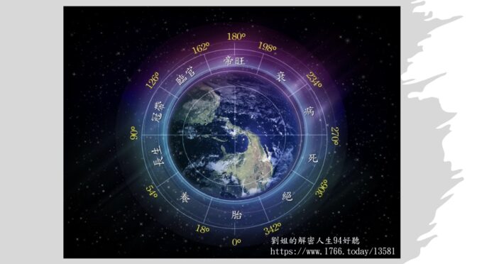 劉姐的解密人生94好聽-150 流年求生密技