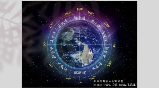 劉姐的解密人生94好聽-151 流年求生密技續集